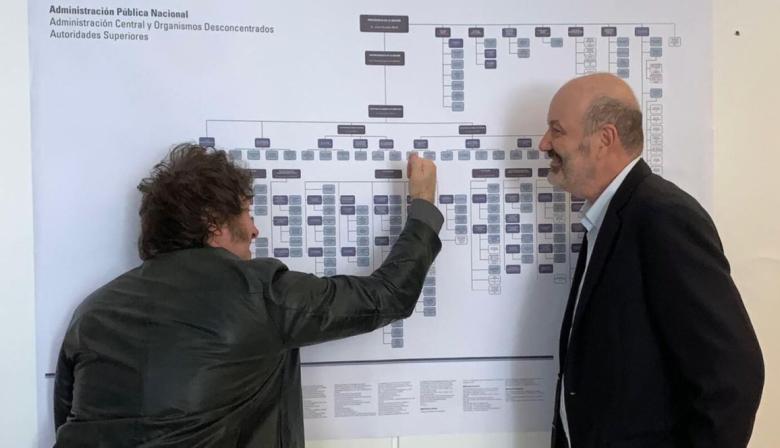 El Gobierno transfiere más organismos y avanza con el recorte del Estado