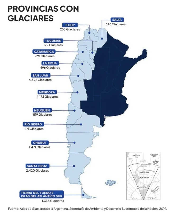 Argentina posee casi 17.000 cuerpos de hielo protegidos por la ley actual que la reforma busca modificar.