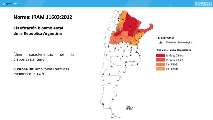 Clasificación bioambiental de la República Argentina.