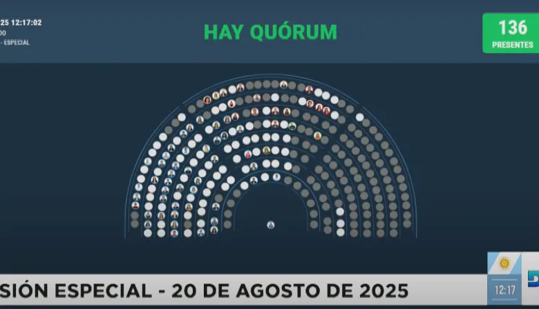 Debate encendido en Diputados: ¿se mantendrán los vetos presidenciales?