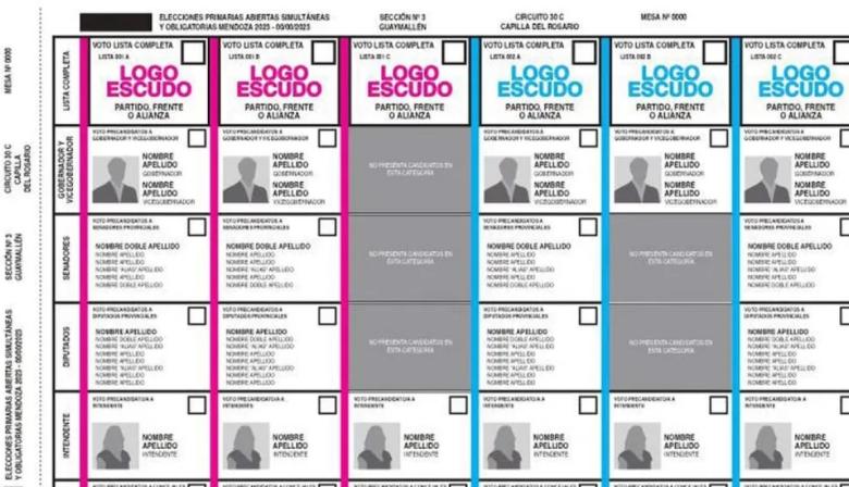 La Libertad Avanza pide reimprimir boletas y espera fallo de la Justicia Electoral