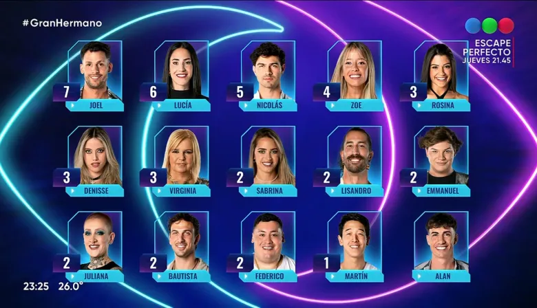 La exparticipante de Gran Hermano que debutó como conductora