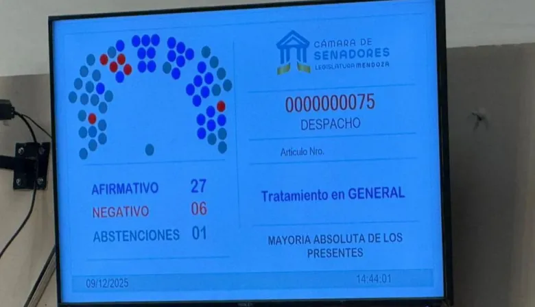 Lo que dejó la semana política: los cuatro ganadores y los cuatro heridos