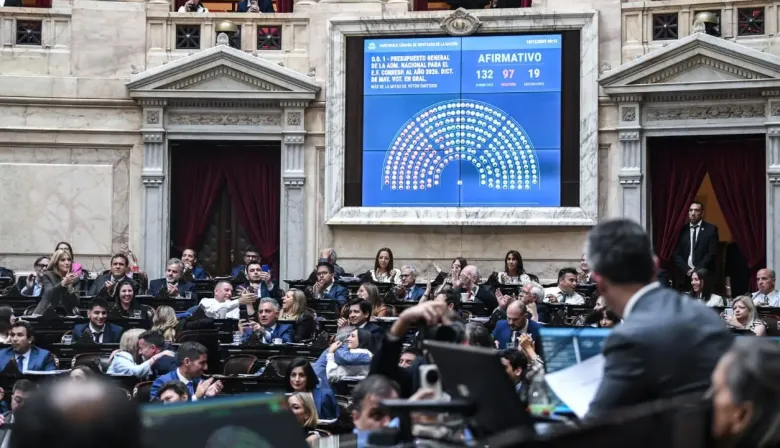 Milei, UCR y PRO negocian el Presupuesto 2026 en el Senado: qué capítulo cayó y por qué