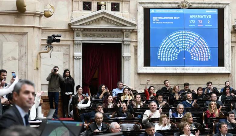 Avance libertario en Diputados: qué maniobra rompió al peronismo
