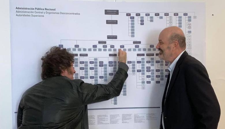 Javier Milei y el nuevo ajuste en el Estado: cuántos empleos están en la mira