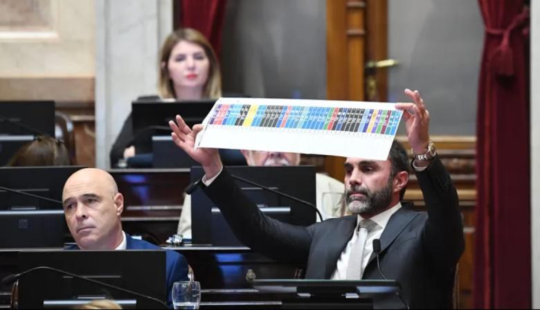 La jugada de Milei: boleta única y el incierto futuro de las PASO