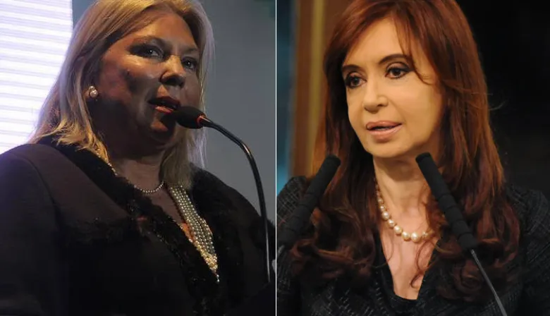 Cristina, la Barrick Gold y el agua: el discurso 2010 de Carrió por la Ley de Glaciares