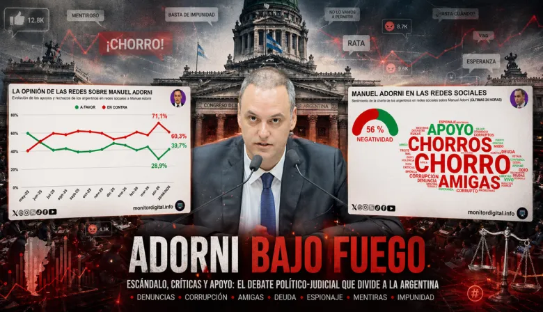 Adorni en las redes sociales: qué cambio clave ocurrió en las últimas 24 horas