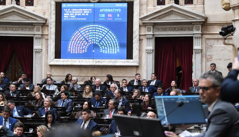 Ley Hojarasca de Milei aprobada en Diputados: qué implica el adiós a 70 leyes