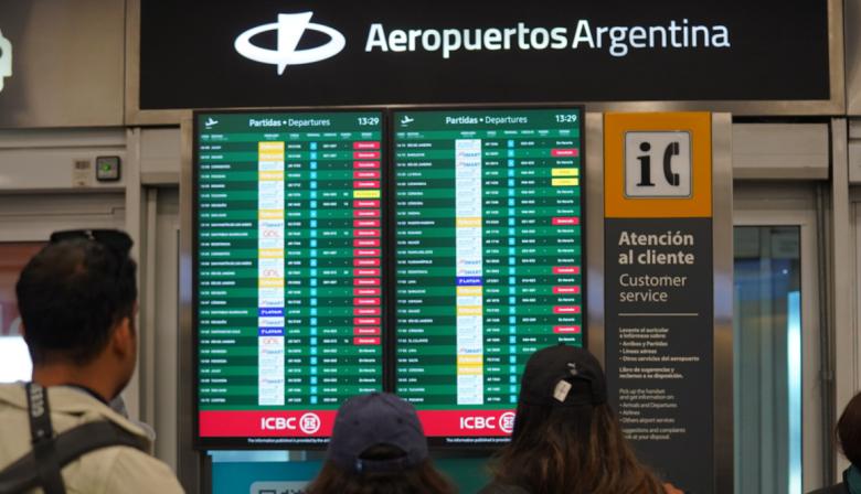 Paro de ATE-ANAC en aeropuertos: qué pasa si no se cumple el 75% de los vuelos