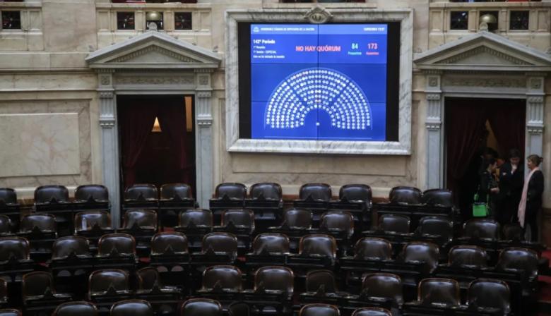 Senado paralizado: qué espera el Gobierno para destrabar la reforma electoral