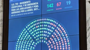 Aprobaron aumento para las jubilaciones del 7,2 por ciento y un incremento en el bono