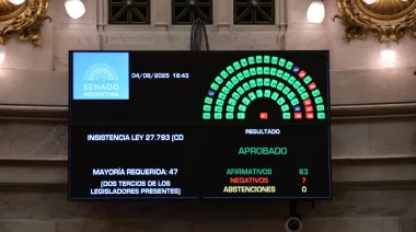 Histórico: las dos cámaras del Congreso le dan la espalda a un veto presidencial
