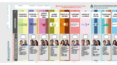 Elecciones 2025: debut de la Boleta Única Papel y calendario clave