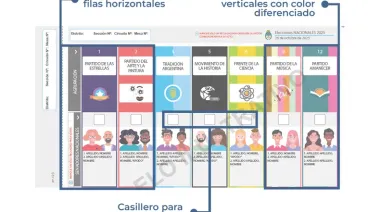 Boleta Única Papel: la nueva forma de votar en Buenos Aires