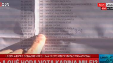 Escribieron "3%" junto al nombre de Karina Milei en el padrón de su escuela