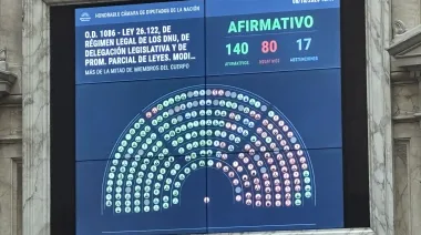 El Congreso pone freno a los decretos de Milei: el Ejecutivo anticipa un veto presidencial