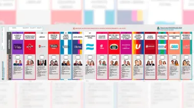 Los municipios del AMBA que le dieron la espalda al peronismo y se volcaron a La Libertad Avanza
