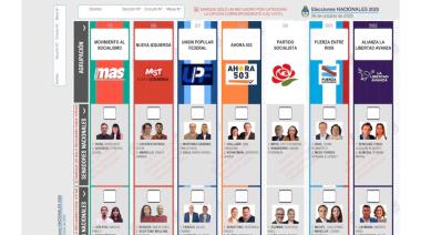 Entre Ríos estrena la Boleta Única en las elecciones legislativas 2025