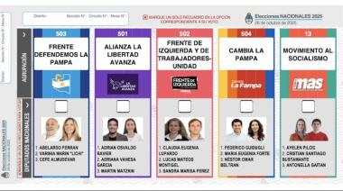 Elecciones 2025 en La Pampa: expectativa por los primeros resultados oficiales