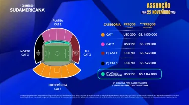 Salieron a la venta las entradas para la final de la Copa Sudamericana