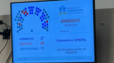 Lo que dejó la semana política: los cuatro ganadores y los cuatro heridos