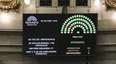 El Senado aprobó el acuerdo Mercosur-UE: los 10 cambios que son clave para Milei