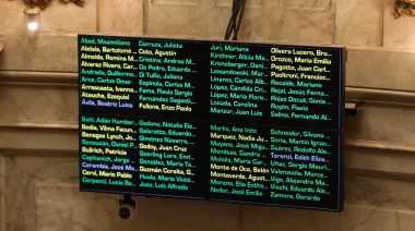La Libertad Avanza sorprende en el Senado: su polémica abstención