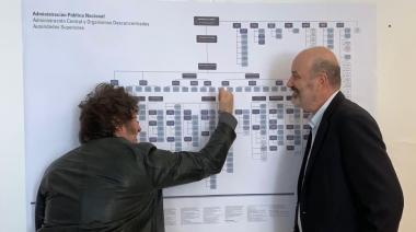 Javier Milei y el nuevo ajuste en el Estado: cuántos empleos están en la mira