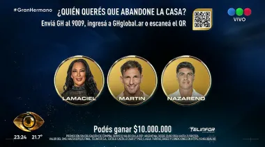 ¿Quién se va de Gran Hermano esta noche? ¿La Maciel, Martín o Nazareno?