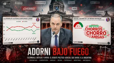 Adorni en las redes sociales: qué cambio clave ocurrió en las últimas 24 horas