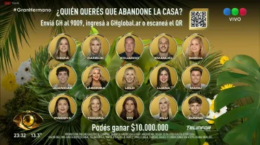 Según las encuestas: ¿quién se va de Gran Hermano en placa planta?