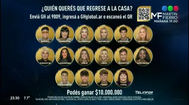 ¿Quién ganará el repechaje en Gran Hermano Generación Dorada?