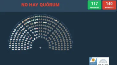Fracaso opositor: sólo reunió 117 diputados y no pudo avanzar contra Adorni