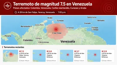 Fuerte terremoto sacude Venezuela y se siente con intensidad en Caracas