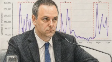 "Deslomado", "cascada" y "pendrive": así evolucionó el caso Adorni en redes