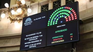 Bullrich vs. Milei en el Senado: a qué lado fue cada voto por Michelli
