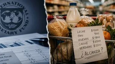 Entre el Excel y el changuito: ¿cómo medimos el éxito de una política económica?