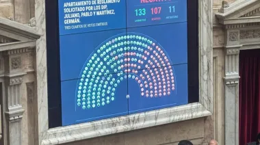 Morosidad: por qué perder con 133 votos fue un triunfo para la oposición