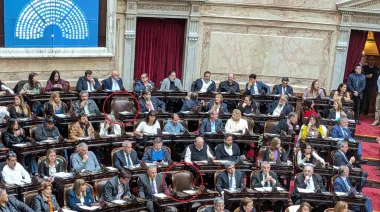 DNU 70 de Milei: quiénes son los dos diputados de Unión por la Patria que faltaron