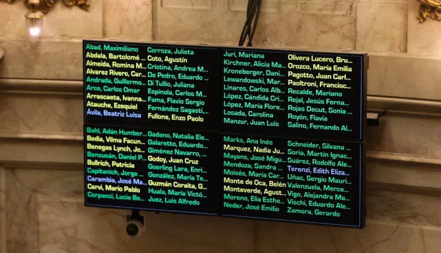 La Libertad Avanza sorprende en el Senado: su polémica abstención