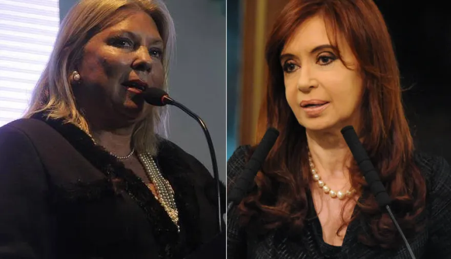 Cristina, la Barrick Gold y el agua: el discurso 2010 de Carrió por la Ley de Glaciares