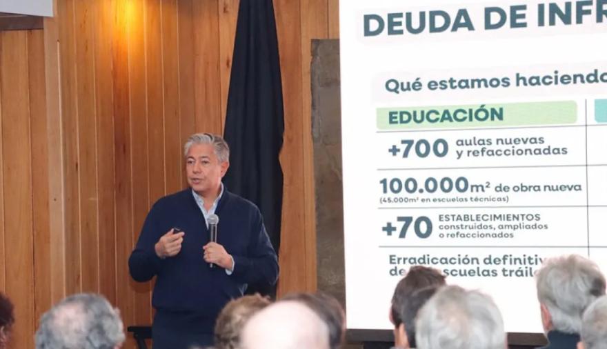 Ficha Limpia, deuda y Vaca Muerta: las claves del modelo que defiende Figueroa