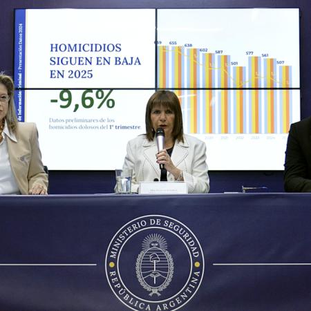 Histórico descenso del crimen en la Argentina