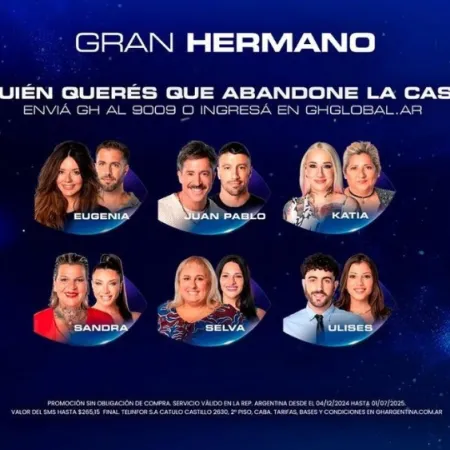 Los participantes de Gran Hermano que se irían el lunes