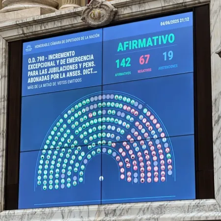 Aprobaron aumento para las jubilaciones del 7,2 por ciento y un incremento en el bono