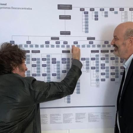 El Gobierno transfiere más organismos y avanza con el recorte del Estado