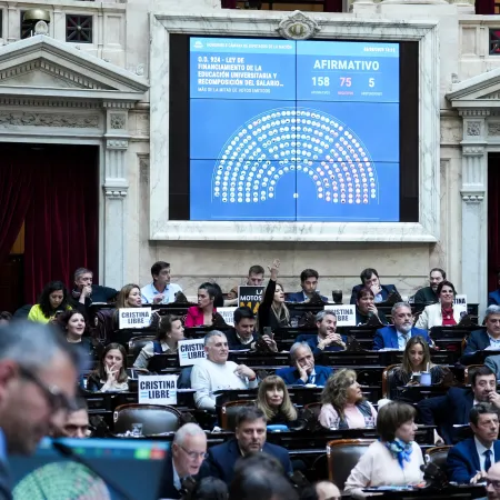 Media sanción al financiamiento universitario: la comparativa con la votación 2024