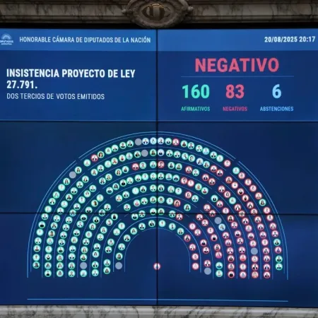 Quiénes son los diputados más conocidos que votaron contra el aumento a jubilados